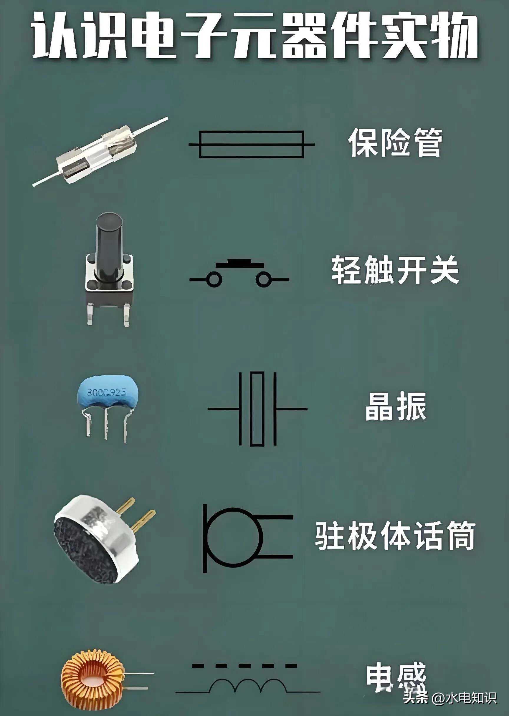 整理的最全電子元器件實(shí)物圖解!常見的電子元器件,你了解多少?