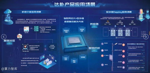從隱私計(jì)算出發(fā)，共建Web3.0 達(dá)樸匯聯(lián)CEO張焱引領(lǐng)互聯(lián)網(wǎng)數(shù)據(jù)服務(wù)新范式